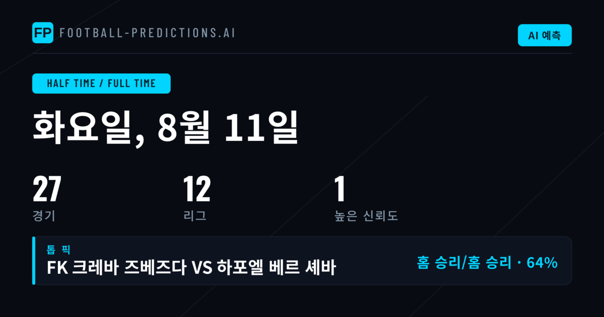 2026년 8월 11일 HT/FT 최고 배팅 추천