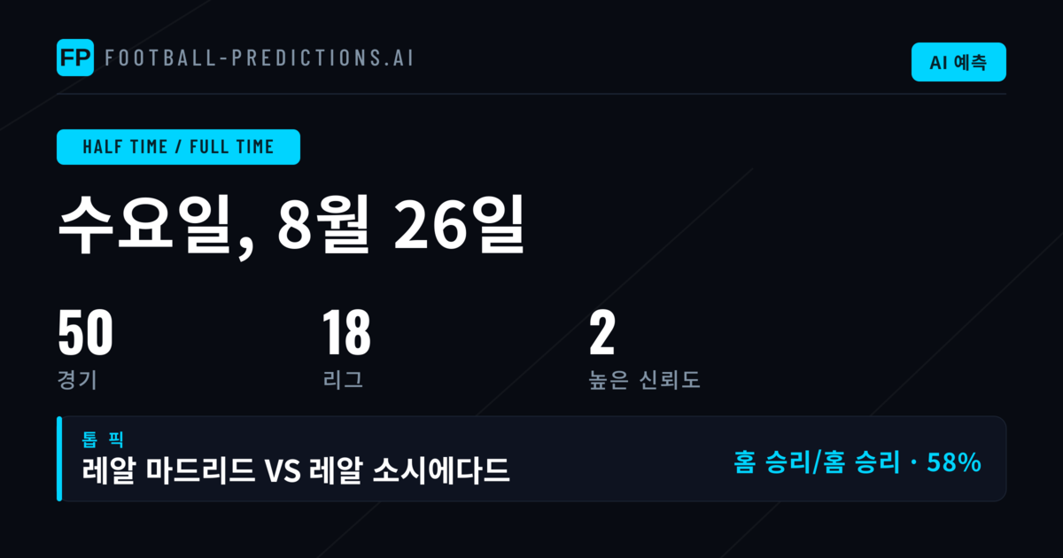 오늘의 최적 HT/FT 배팅 추천 (2026년 8월 26일)
