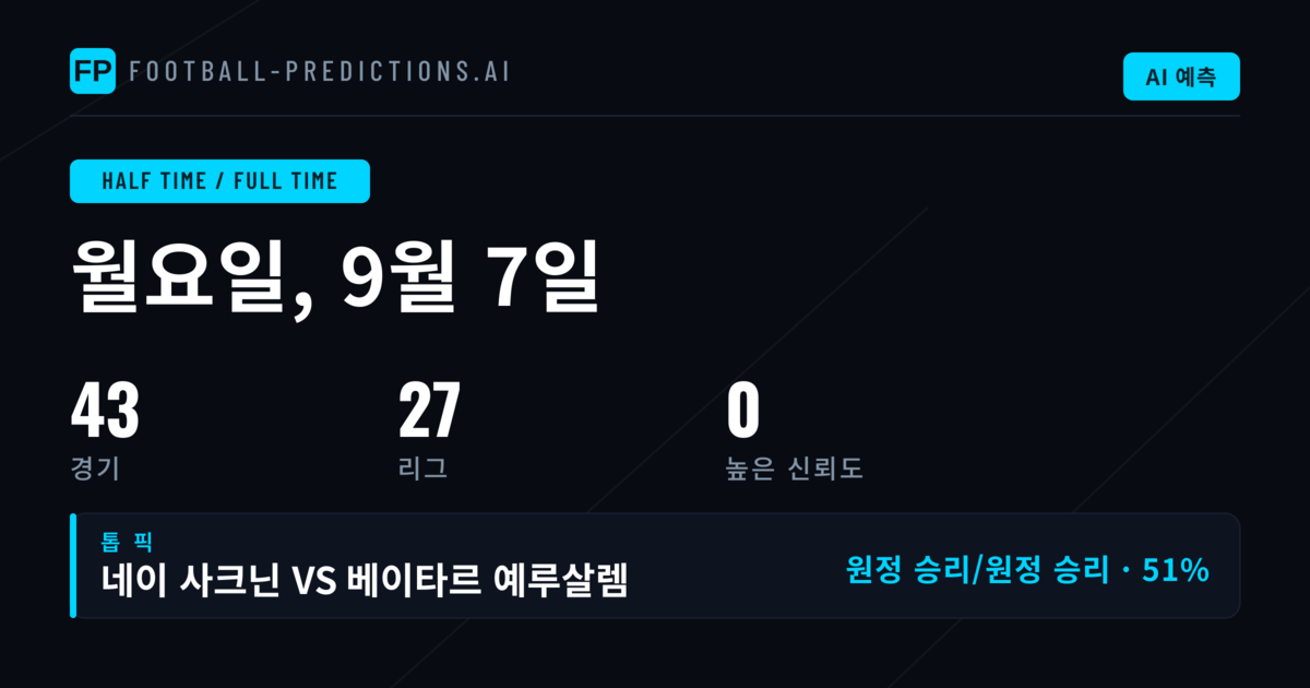 2026년 9월 7일 HT/FT 시장 개요: 전 세계 43경기 분석