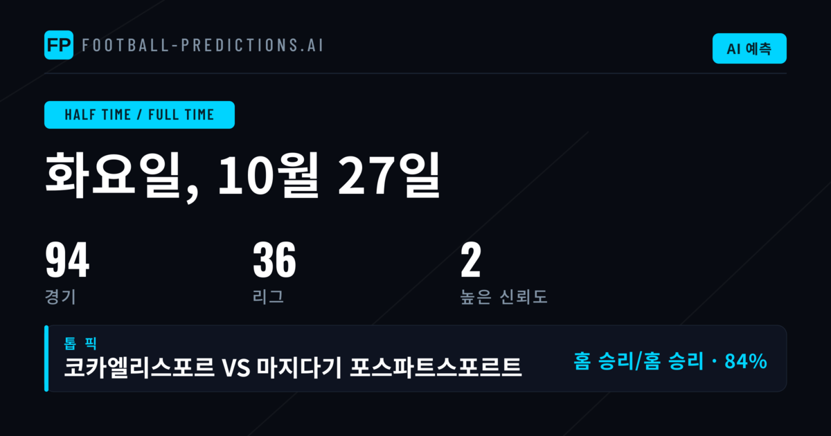 2026년 10월 27일 전반전·종료시점 더블 결과 시장 개관