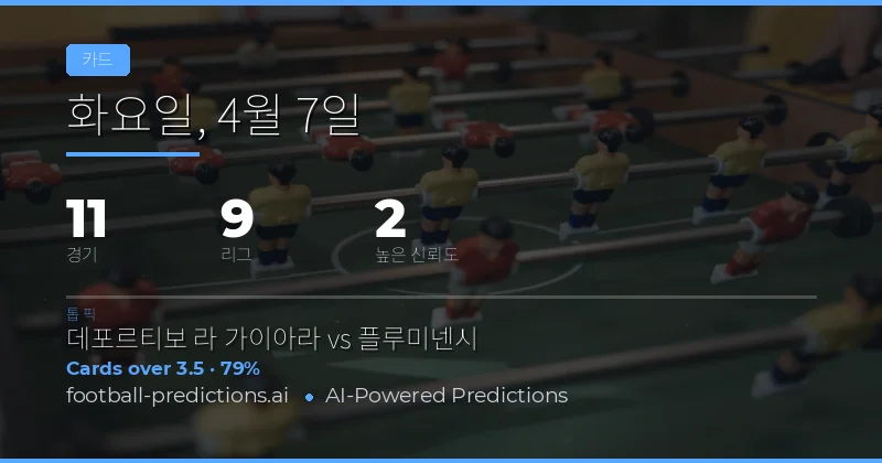 7 Apr 2026 경기의 골드카드 추세 분석