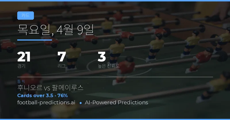 9 Apr 2026 경기의 골드카드 추세