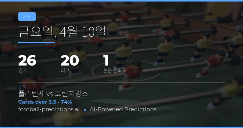 10 Apr 2026 경기에서의 유리카드 Over/Under 전략