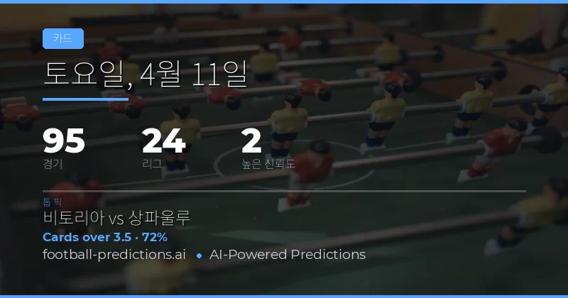 11 Apr 2026 경기에서의 골드카드 추세