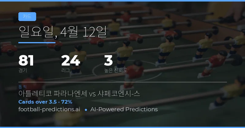 12 Apr 2026 골드카드 오버/언더 예측 개요