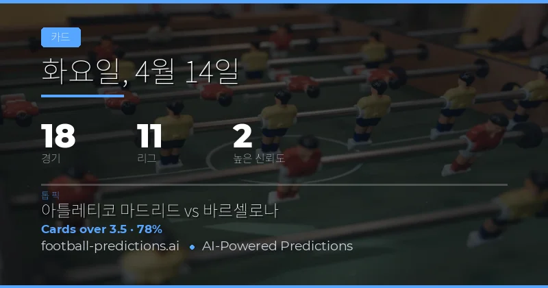 14 Apr 2026 경기에서의 온더/언더 예측