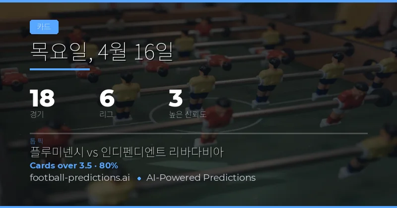16 Apr 2026 경기에서의 과거 카드 추이