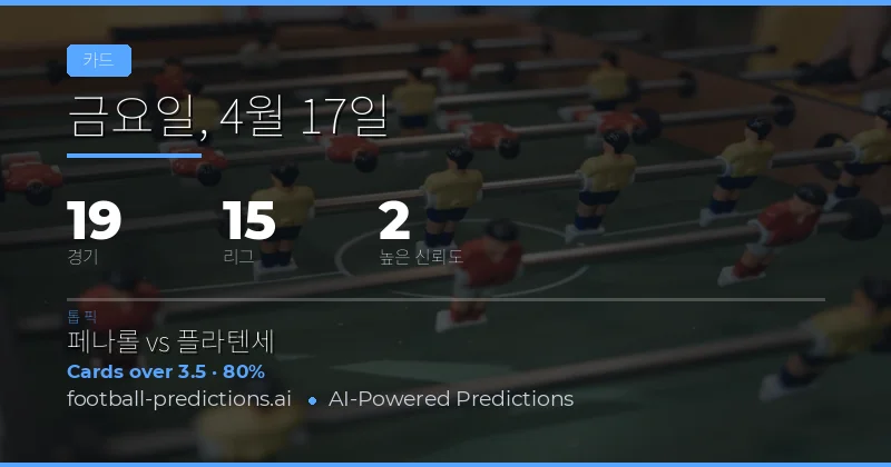 17 Apr 2026 경기의 골드카드 추세 분석