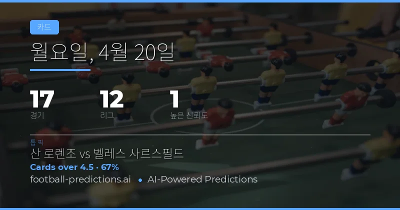 경기 일정과 통계적 배경