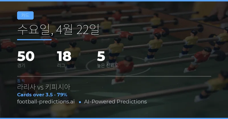 과거 데이터 기반 레드카드 예측 전략