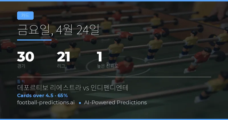 24 Apr 2026 Yellow Cards Over/Under 분석: 28개 경기의 심판 판정 경향성