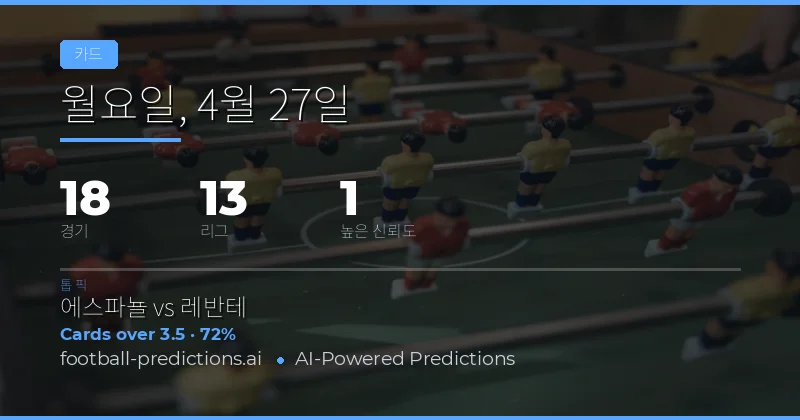 옐로 카드 오버/언더 베팅의 핵심 전략