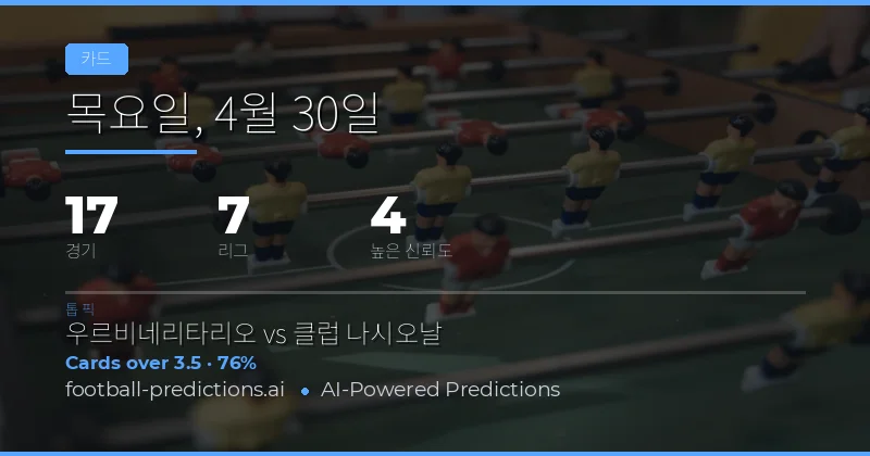 옐로 카드 오버/언더 베팅 전략 소개