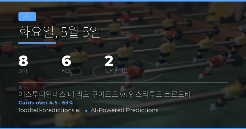 옐로 카드 마켓 분석 및 전략 소개