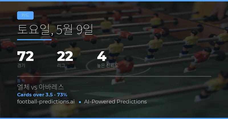 2026년 5월 9일 옐로 카드 오버/언더 전격 분석