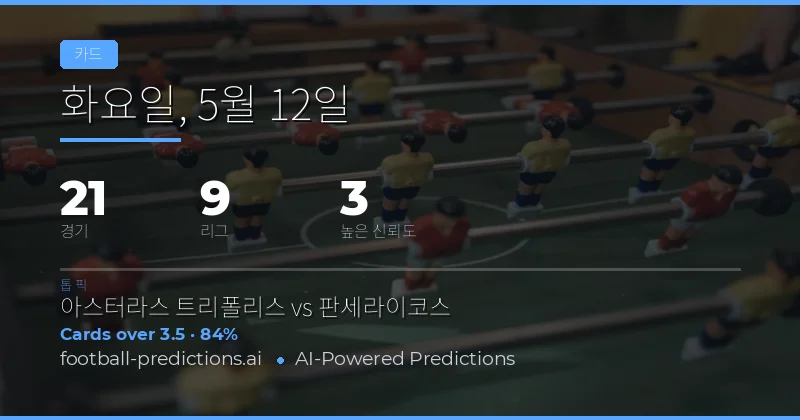 옐로 카드 오버/언더 베팅 전략 및 개요