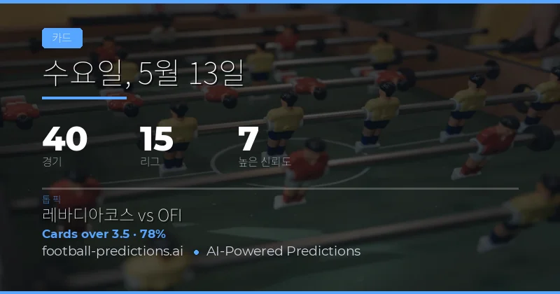 2026년 5월 13일 옐로 카드 시장 종합 분석