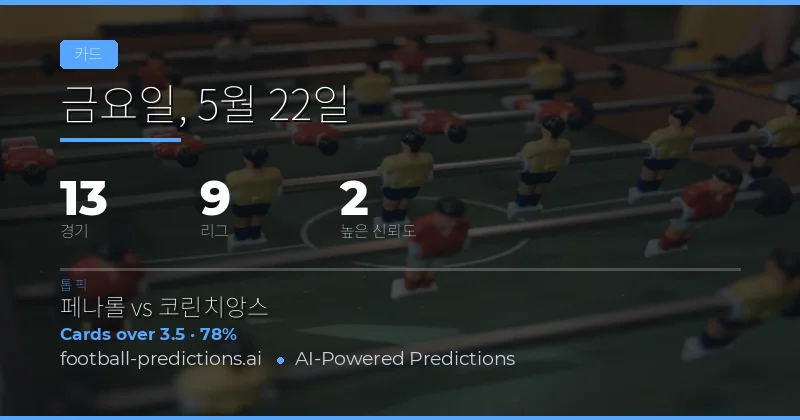 2026년 5월 22일 옐로 카드 시장 종합 분석