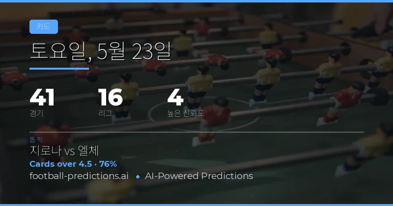 2026년 5월 23일 옐로 카드 시장 종합 분석