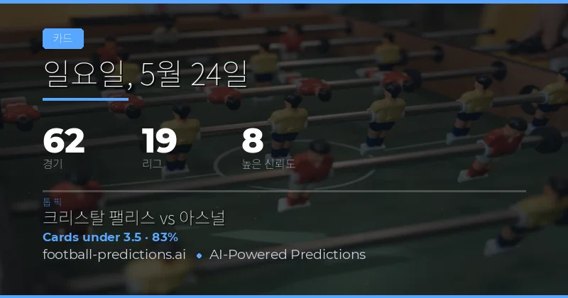 2026년 5월 24일 옐로 카드 시장 분석 및 전망