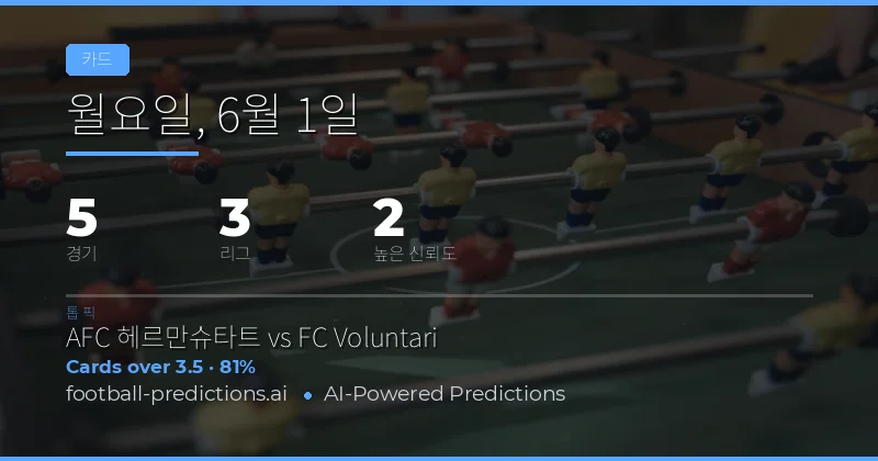 6월 1일 5경기 옐로카드 Over/Under — 심판과 팀별 Discipline 데이터 기반 분석