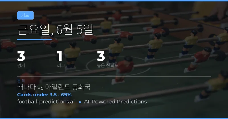 국제친선경기 옐로우카드 시장 분석 – 6월 5일 배팅 개요