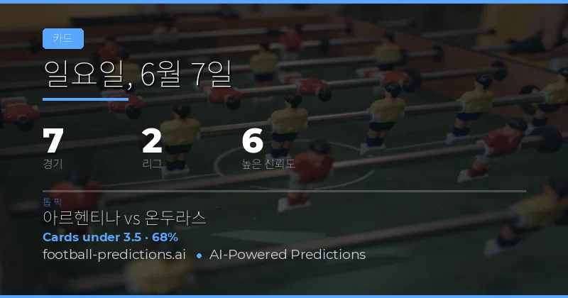 프리미어리그 옐로카드 동향과 예측 분석