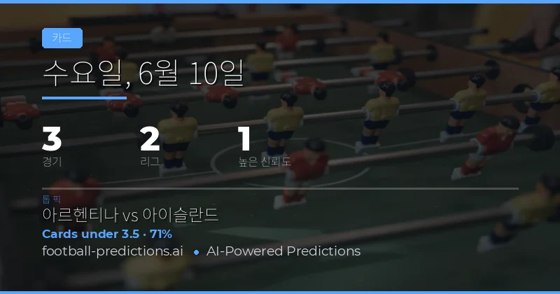 국제 친선경기에서의 옐로카드 패턴과 베팅 전략