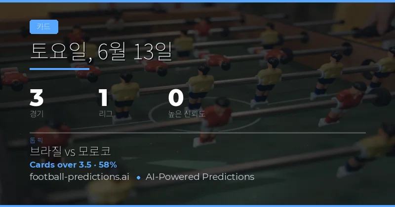 6월 13일 황카드 O/U 시장 분석에 오신 것을 환영합니다