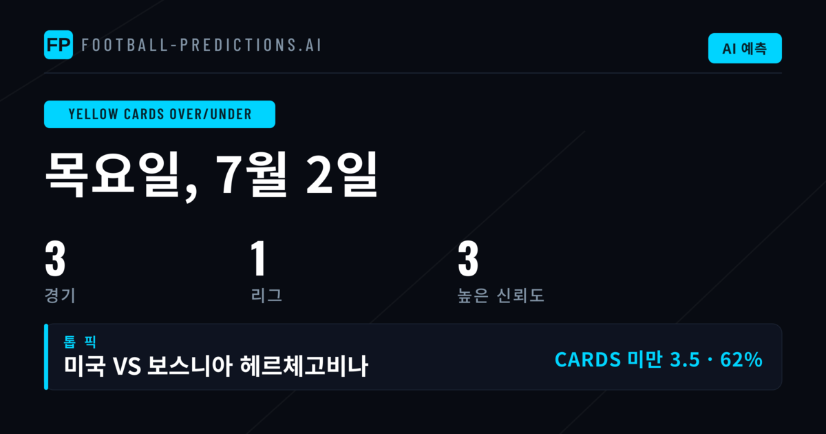 2026년 7월 2일 월드컵 아웃라인 베팅 시장 분석