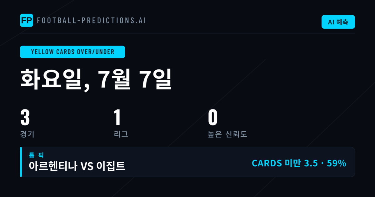 서론: 2026년 7월 7일 월드컵 카드 베팅 시장 분석
