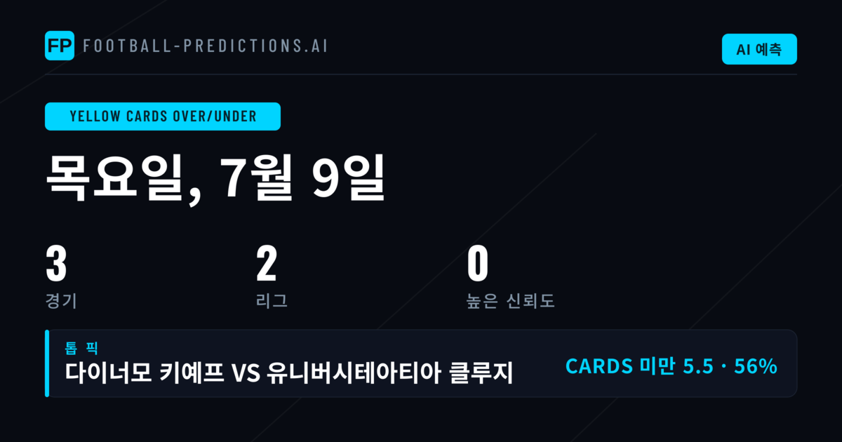 벌칙 카드 O/U 시장에 대한 이해
