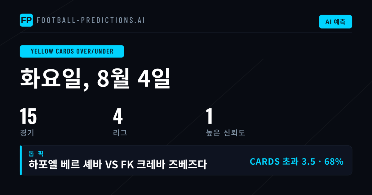 2026년 8월 4일 O/U 옐로카드 주요 예측