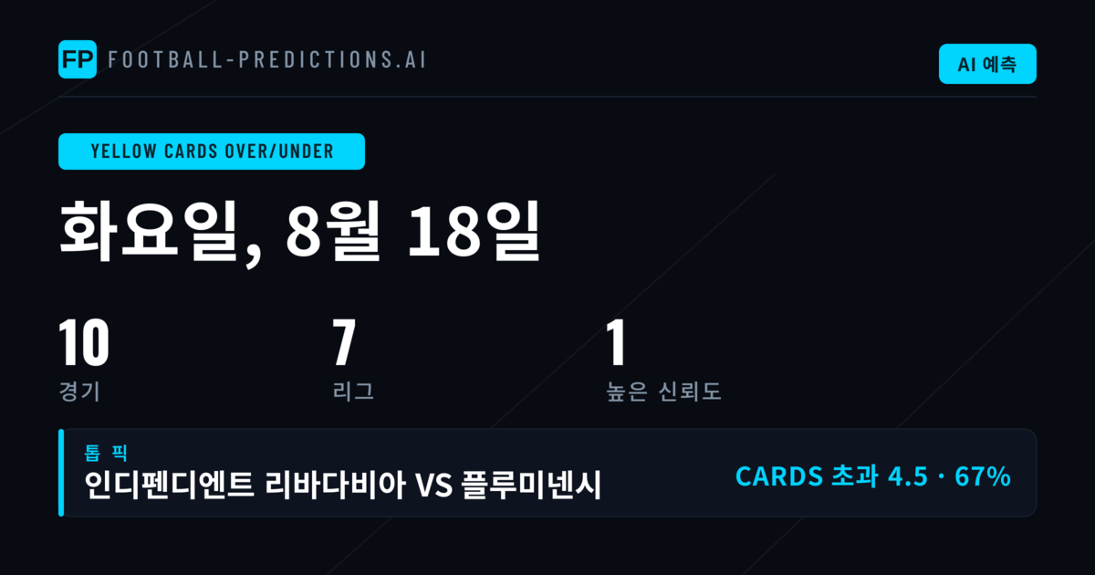 최고 옐로카드 O/U 예상 (2026년 8월 18일)