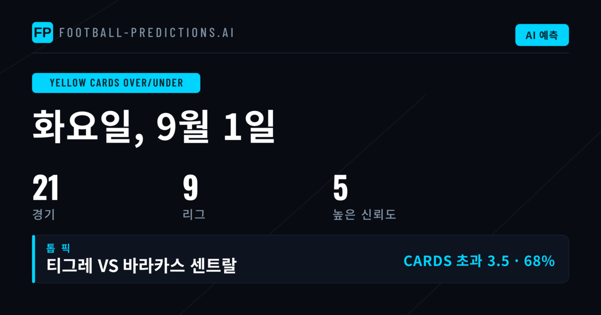 오늘의 최고 옐로카드 O/U 픽 (2026년 9월 1일)