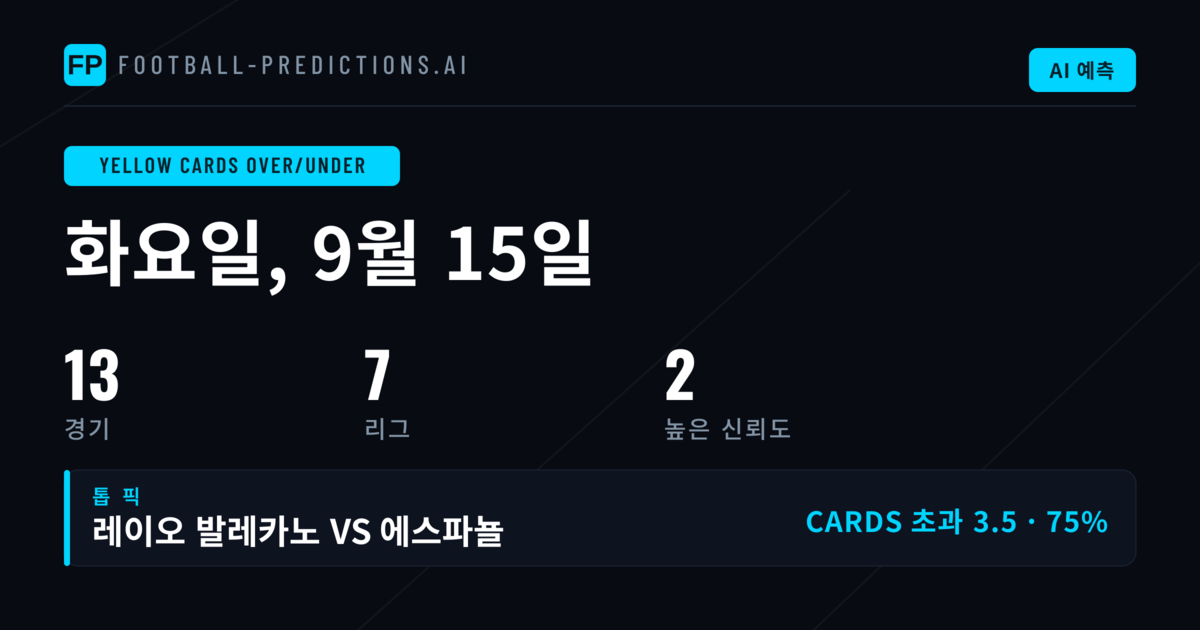 2026년 9월 15일 O/U 옐로카드 주요 픽
