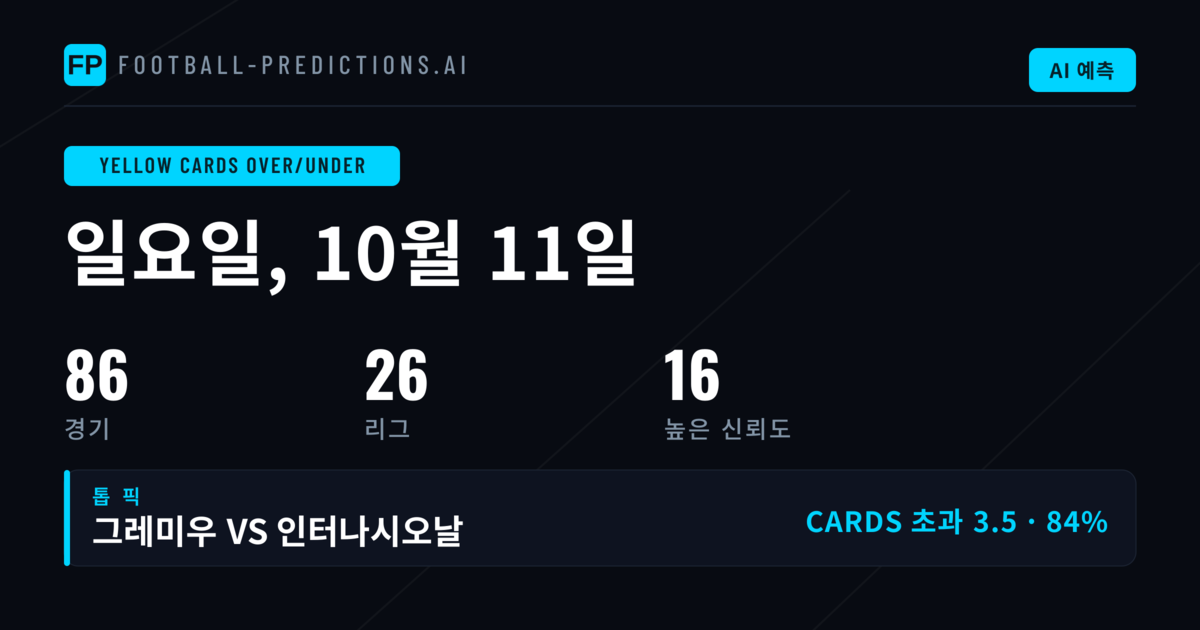 옐로카드 시장 동향 및 배팅 개요