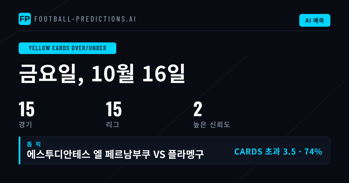 옐로카드 배팅 시장 개요: 10월 16일 경기 분석의 출발점
