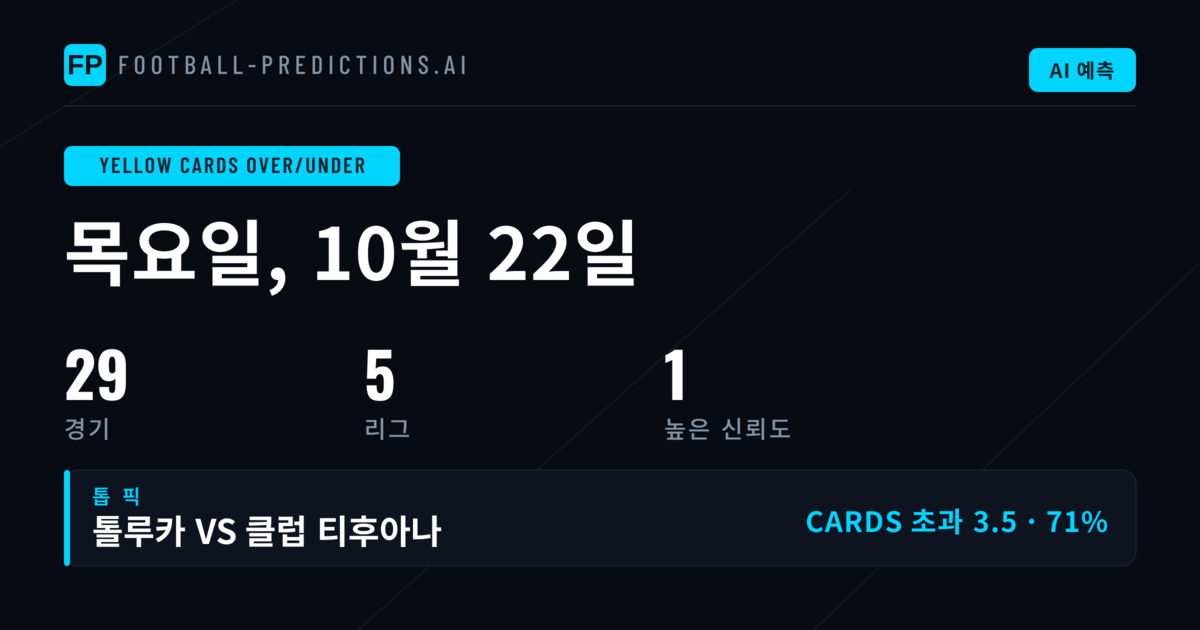 2026년 10월 22일 황카드 O/U 핵심 선택