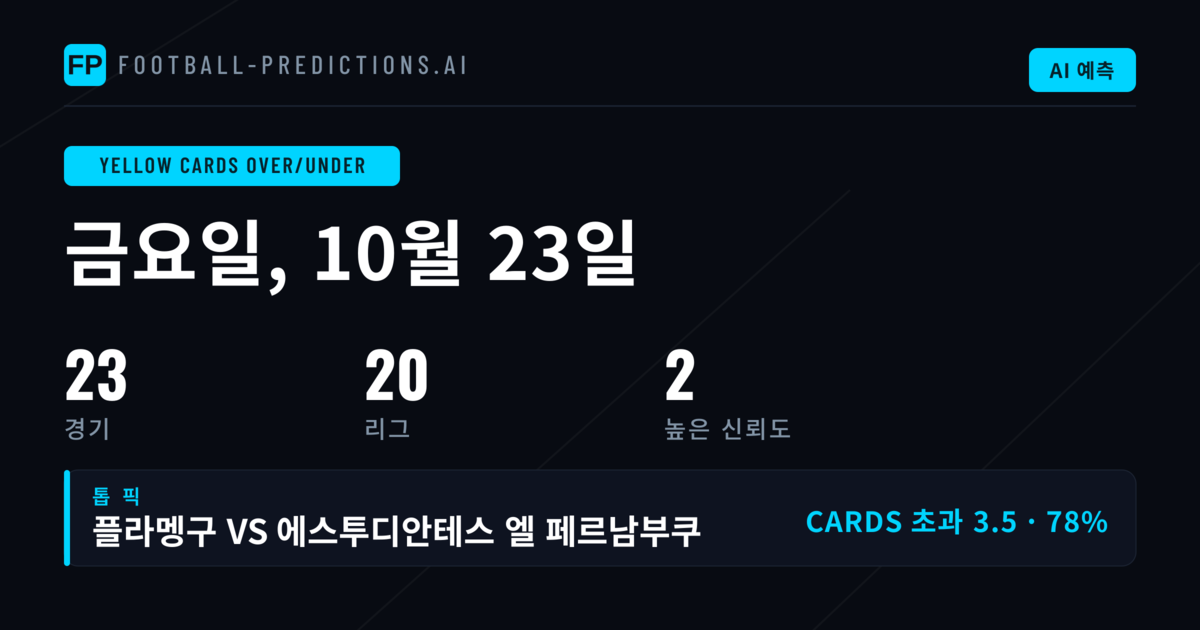 2026년 10월 23일 오늘의 옐로카드 O/U 픽