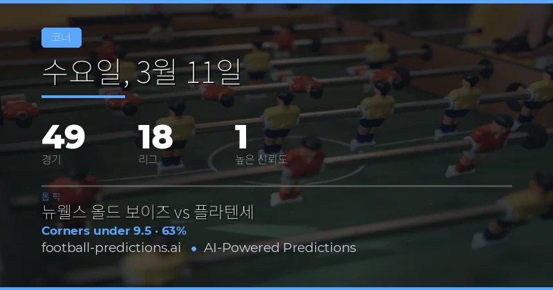2026년 3월 11일 축구 코너킥 오버/언더 예측
