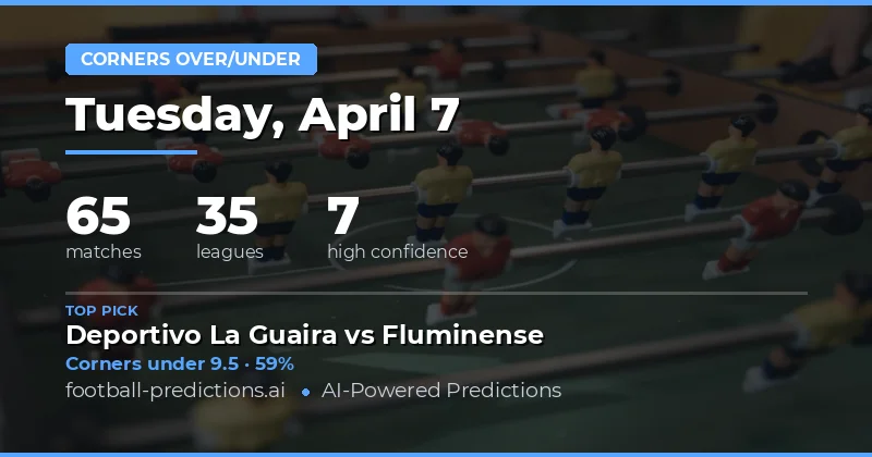 7 Apr 2026 경기에서의 커버스 오버/언더 전략 분석