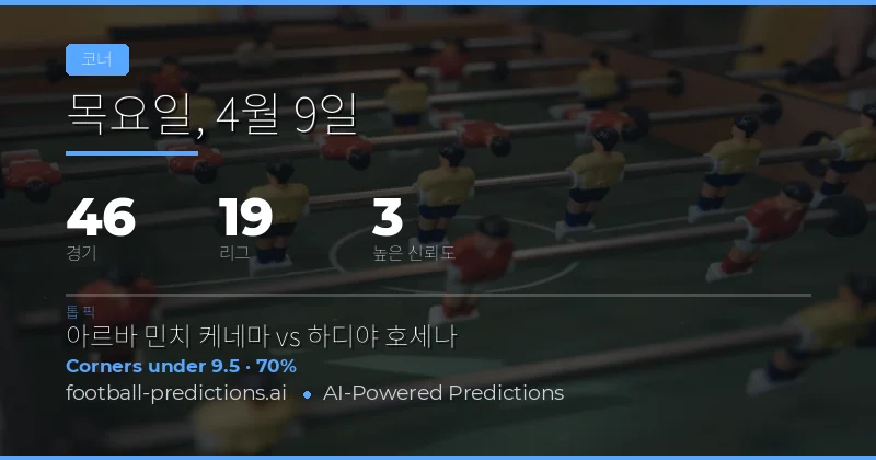 코너 오버언더 예측 전망