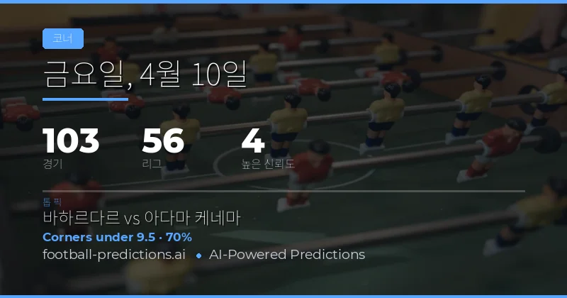 코너 오버언더 예측의 중요성과 전략