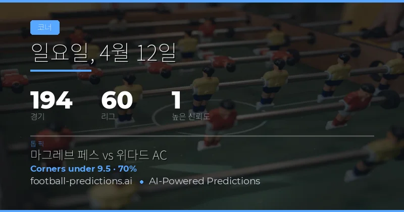 커버 오버언더 예측 전략 개요