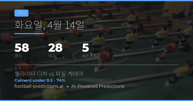 커버 오버언더 예측 전략 개요