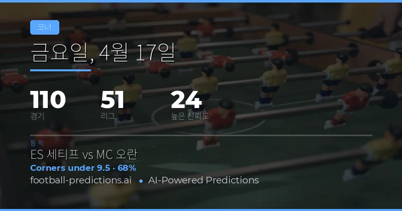 커버스 오버/언더 예측 개요