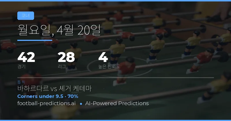 코너 통계와 베팅 기회 탐색