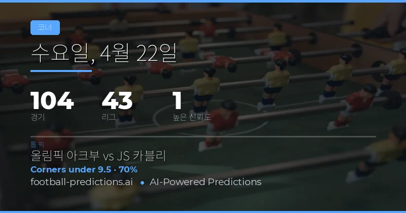 커버 오버언더 예측의 중요성과 접근 방식