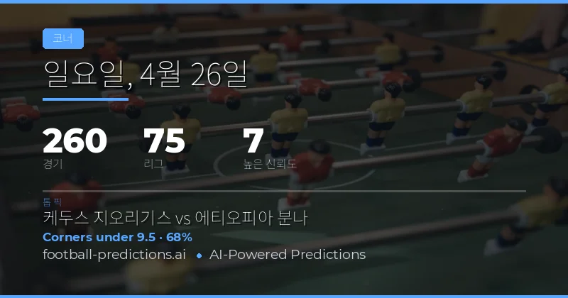 2026년 4월 26일 코너 베팅 시장 개요